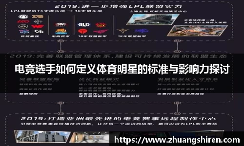 电竞选手如何定义体育明星的标准与影响力探讨