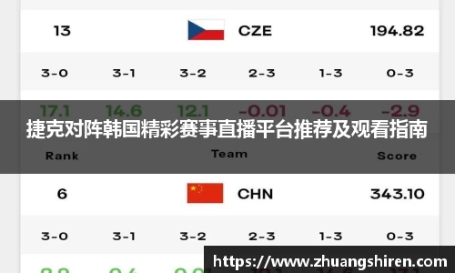 捷克对阵韩国精彩赛事直播平台推荐及观看指南