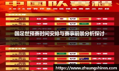 国足世预赛时间安排与赛事前景分析探讨