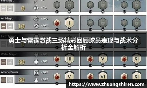 勇士与雷霆激战三场精彩回顾球员表现与战术分析全解析