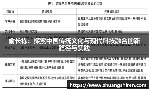 俞长栋：探索中国传统文化与现代科技融合的新路径与实践